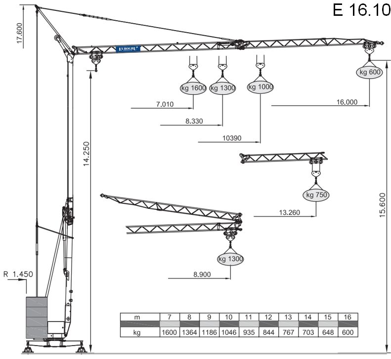 E 16.10 Turmdrehkran
